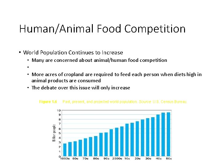 Human/Animal Food Competition • World Population Continues to Increase • Many are concerned about