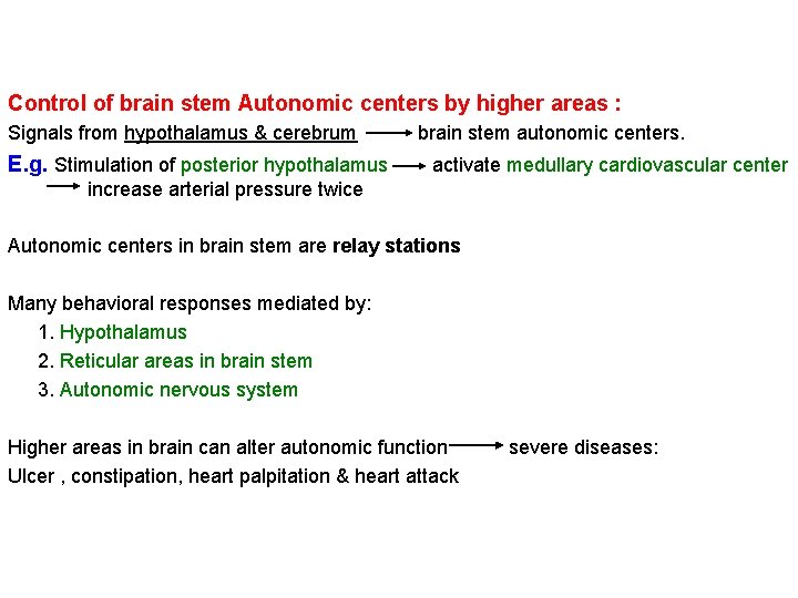 Control of brain stem Autonomic centers by higher areas : Signals from hypothalamus &