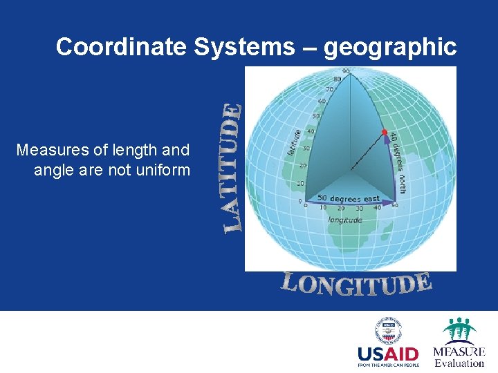 Coordinate Systems – geographic Measures of length and angle are not uniform 