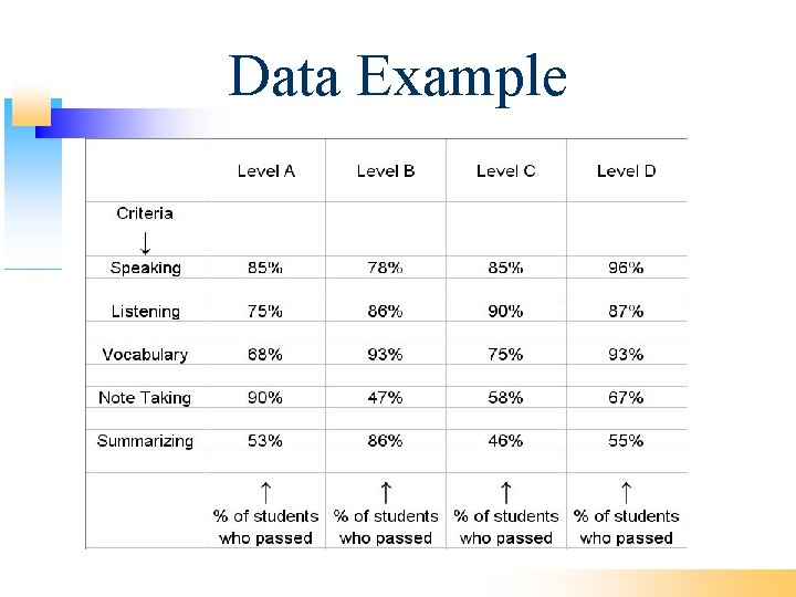 Data Example 