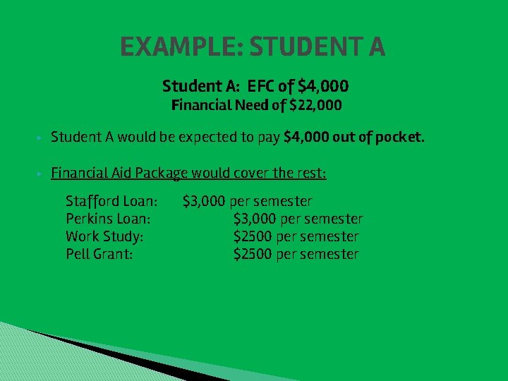 EXAMPLE: STUDENT A Student A: EFC of $4, 000 Financial Need of $22, 000