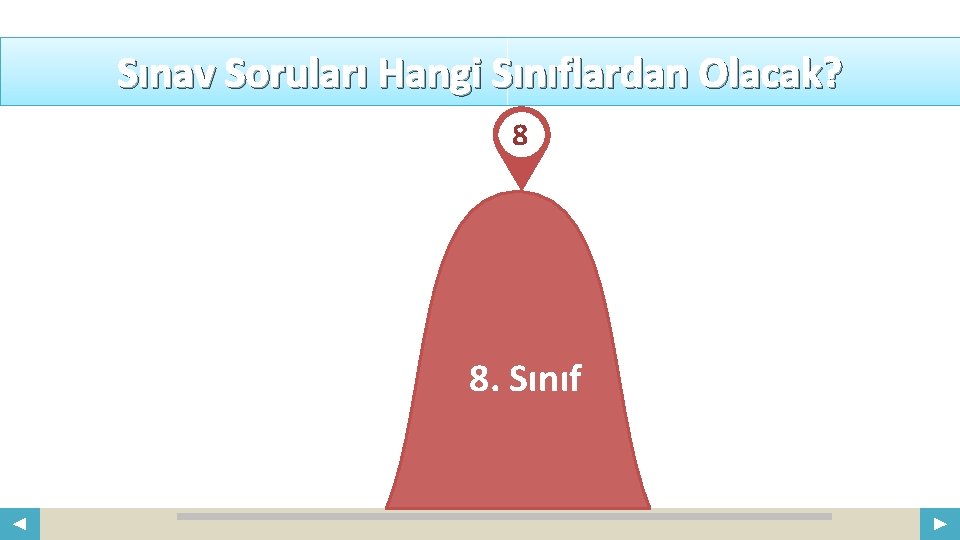 Sınav Soruları Hangi Sınıflardan Olacak? Your Logo 8 8. Sınıf COMPANY NAME ABS. COM