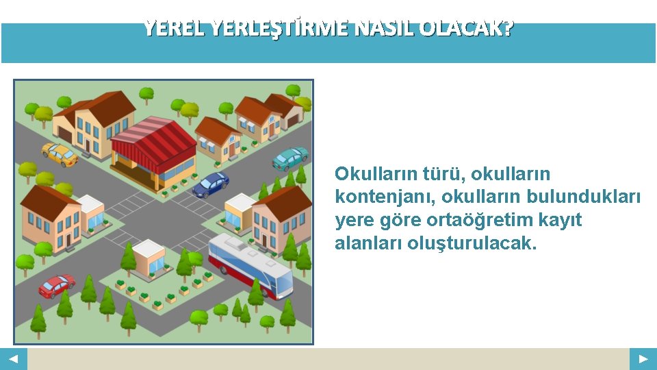 YEREL YERLEŞTİRME NASIL OLACAK? Your Logo COMPANY NAME ABS. COM Okulların türü, okulların kontenjanı,