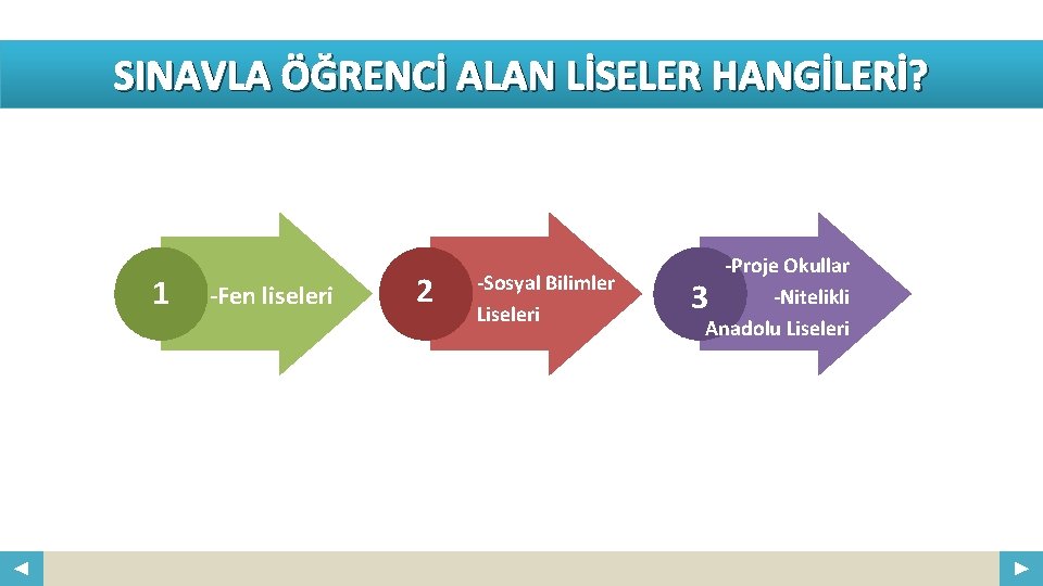 SINAVLA ÖĞRENCİ ALAN LİSELER HANGİLERİ? Your Logo 1 -Fen liseleri 2 -Sosyal Bilimler Liseleri