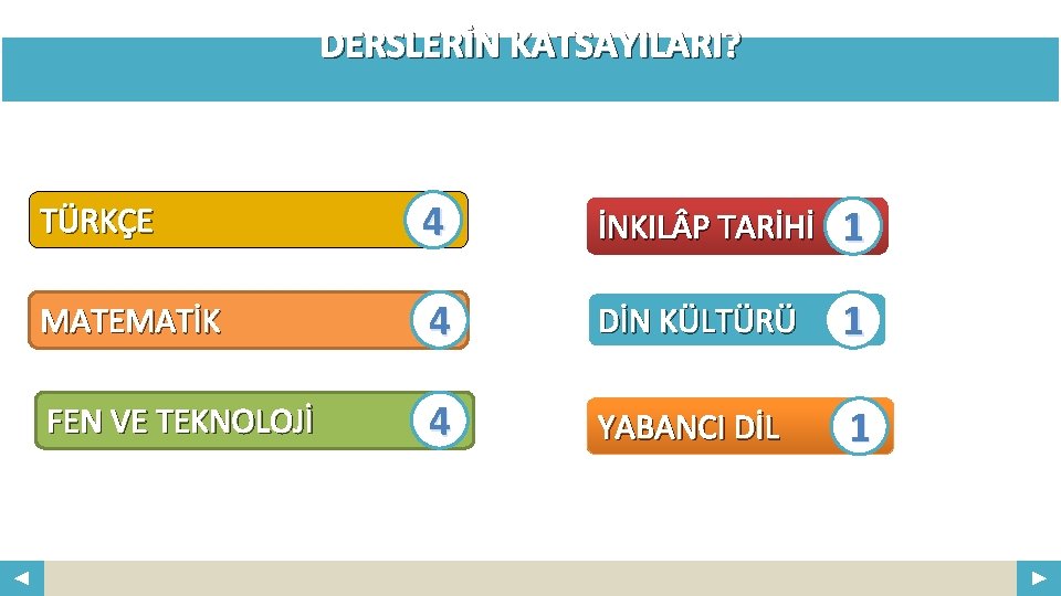 DERSLERİN KATSAYILARI? Your Logo TÜRKÇE 4 İNKIL P TARİHİ 1 MATEMATİK 4 DİN KÜLTÜRÜ