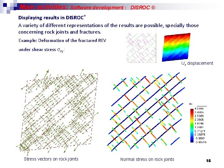 Main activities: Software development : DISROC ® Displaying results in DISROC® A variety of