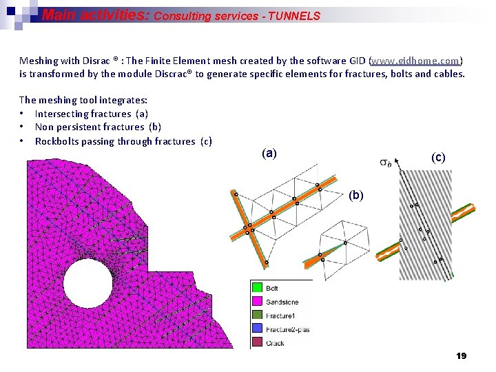 Main activities: Consulting services - TUNNELS Meshing with Disrac ® : The Finite Element