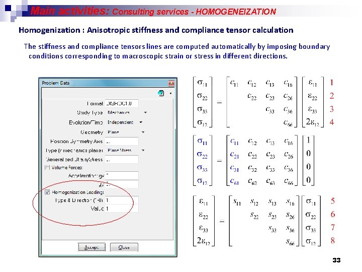 Main activities: Consulting services - HOMOGENEIZATION Homogenization : Anisotropic stiffness and compliance tensor calculation