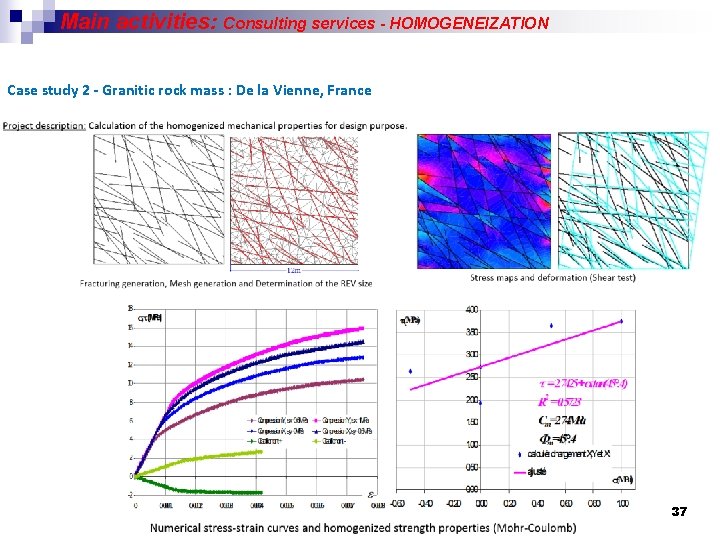 Main activities: Consulting services - HOMOGENEIZATION Case study 2 - Granitic rock mass :