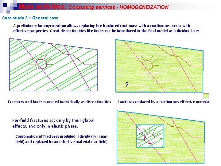 Main activities: Consulting services - HOMOGENEIZATION Case study 3 – General case A preliminary