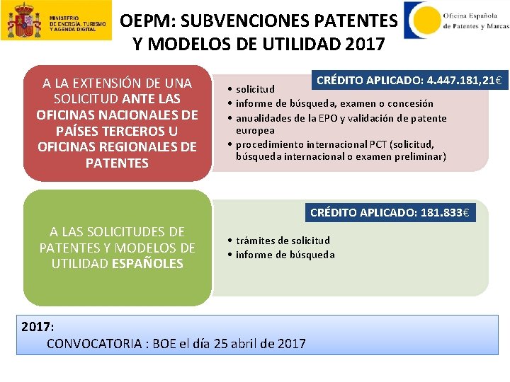 OEPM: SUBVENCIONES PATENTES Y MODELOS DE UTILIDAD 2017 A LA EXTENSIÓN DE UNA SOLICITUD