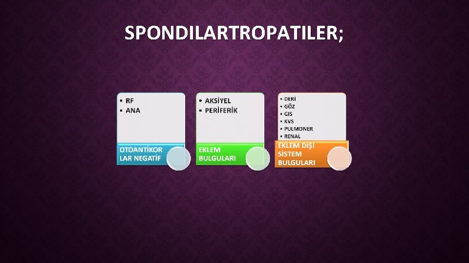 SPONDILARTROPATILER; 