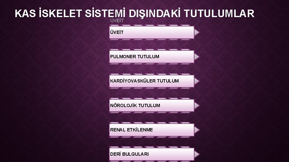 KAS İSKELET SİSTEMİ DIŞINDAKİ TUTULUMLAR ÜVEİT PULMONER TUTULUM KARDİYOVASKÜLER TUTULUM NÖROLOJİK TUTULUM RENAL ETKİLENME