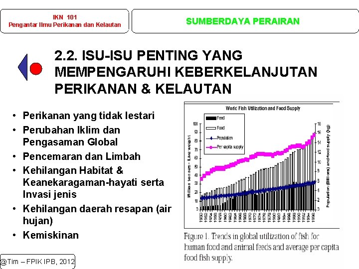 IKN 101 Pengantar Ilmu Perikanan dan Kelautan SUMBERDAYA PERAIRAN 2. 2. ISU-ISU PENTING YANG