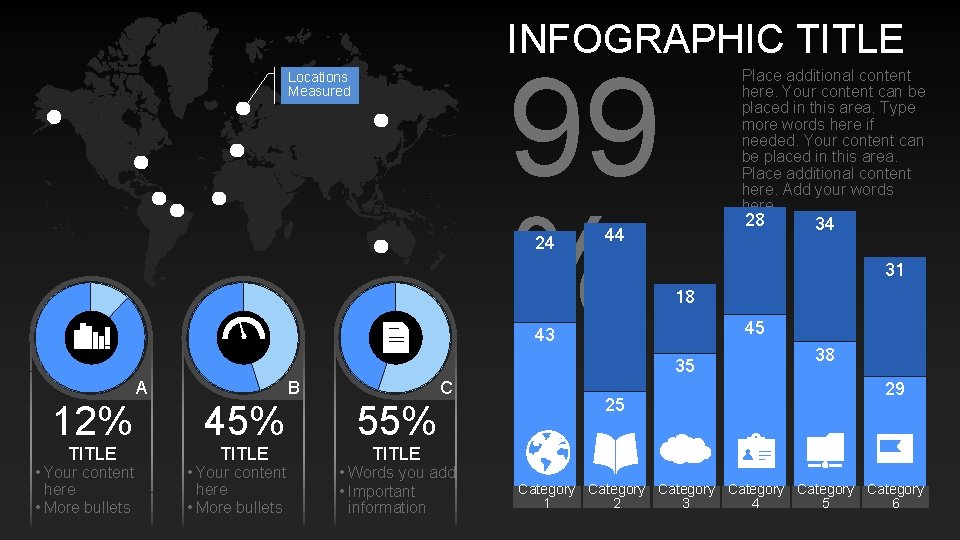 INFOGRAPHIC TITLE 99 % Locations Measured 24 Place additional content here. Your content can