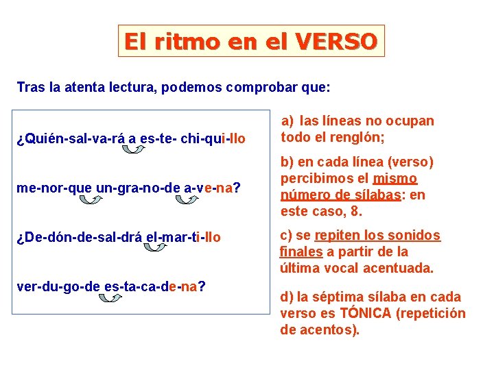 El ritmo en el VERSO Tras la atenta lectura, podemos comprobar que: ¿Quién-sal-va-rá a