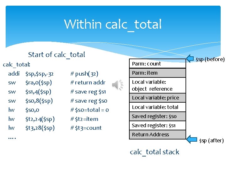 Within calc_total Start of calc_total: addi $sp, -32 sw $ra, 0($sp) sw $s 1, Within calc_total Start of calc_total: addi $sp, -32 sw $ra, 0($sp) sw $s 1,