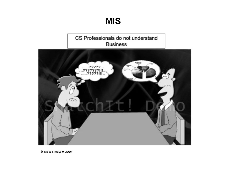 MIS © Moez Limayem 2006 