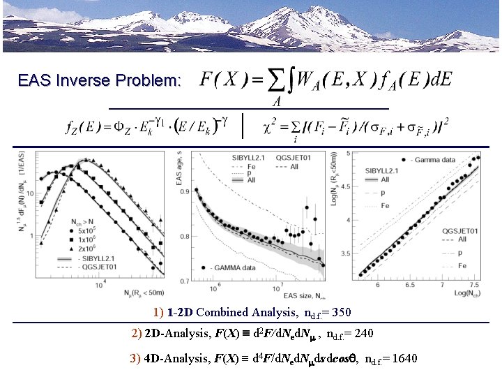 EAS Inverse Problem: 1) 1 -2 D Combined Analysis, nd. f. = 350 2)
