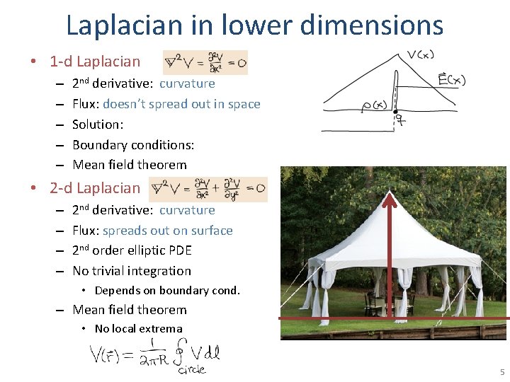 Laplacian in lower dimensions • 1 -d Laplacian – – – 2 nd derivative: