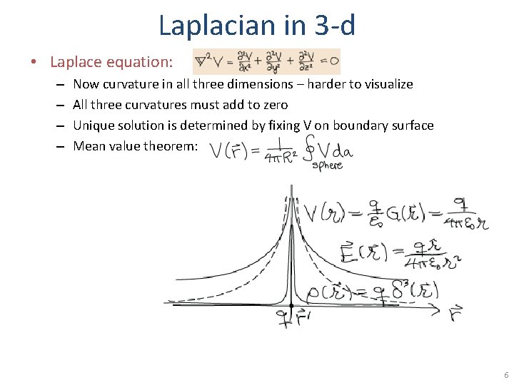 Laplacian in 3 -d • Laplace equation: – – Now curvature in all three