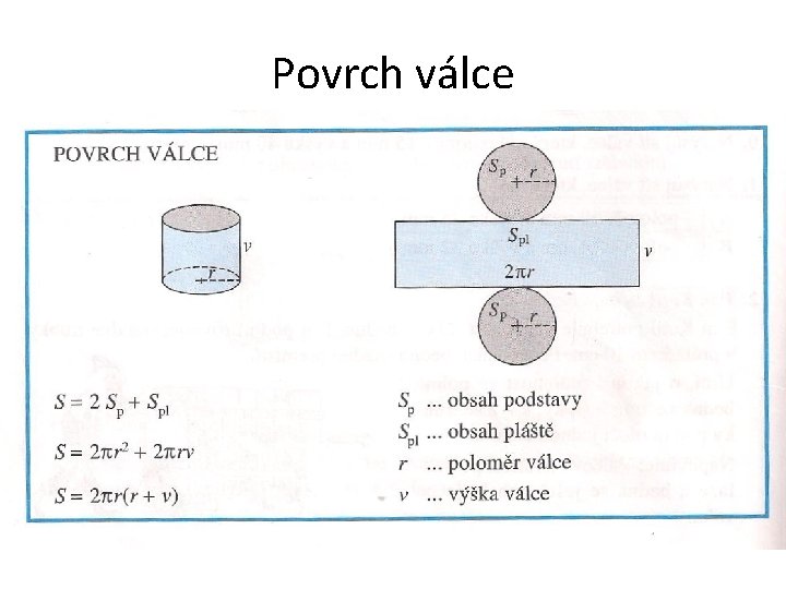 Povrch válce 