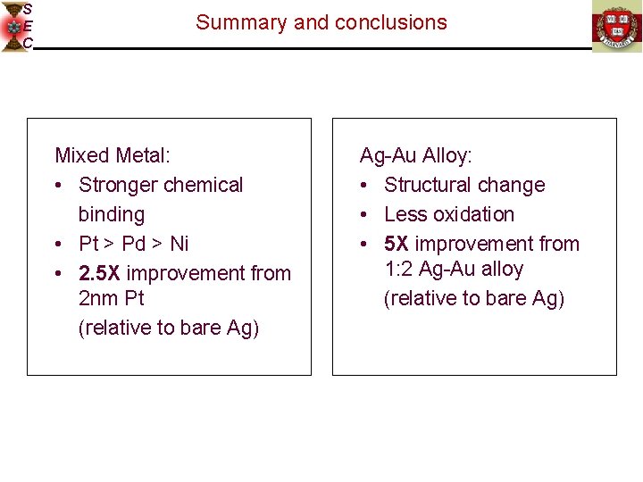 S E C Summary and conclusions Mixed Metal: • Stronger chemical binding • Pt