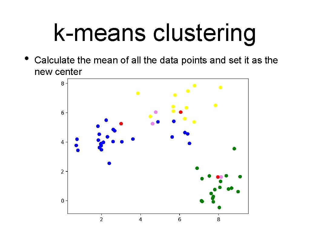 k-means clustering • Calculate the mean of all the data points and set it