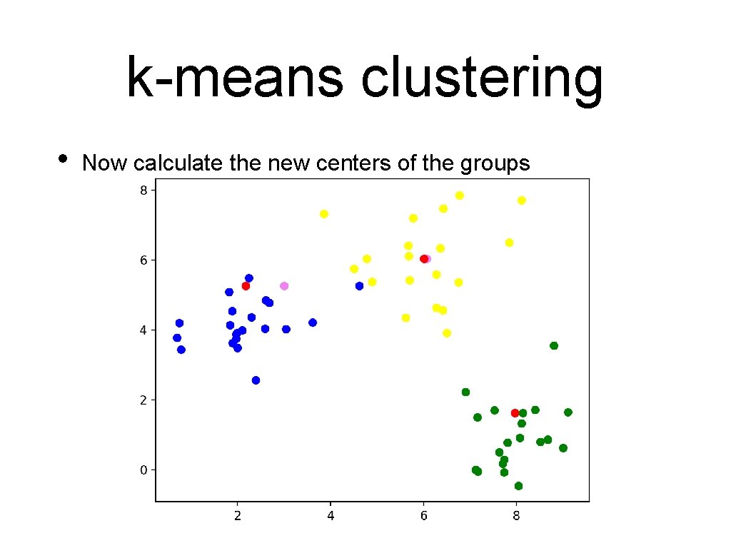 k-means clustering • Now calculate the new centers of the groups 