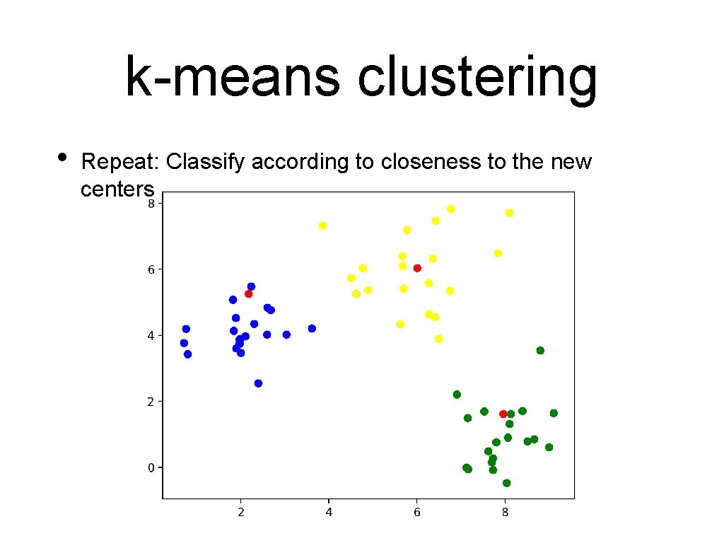 k-means clustering • Repeat: Classify according to closeness to the new centers 