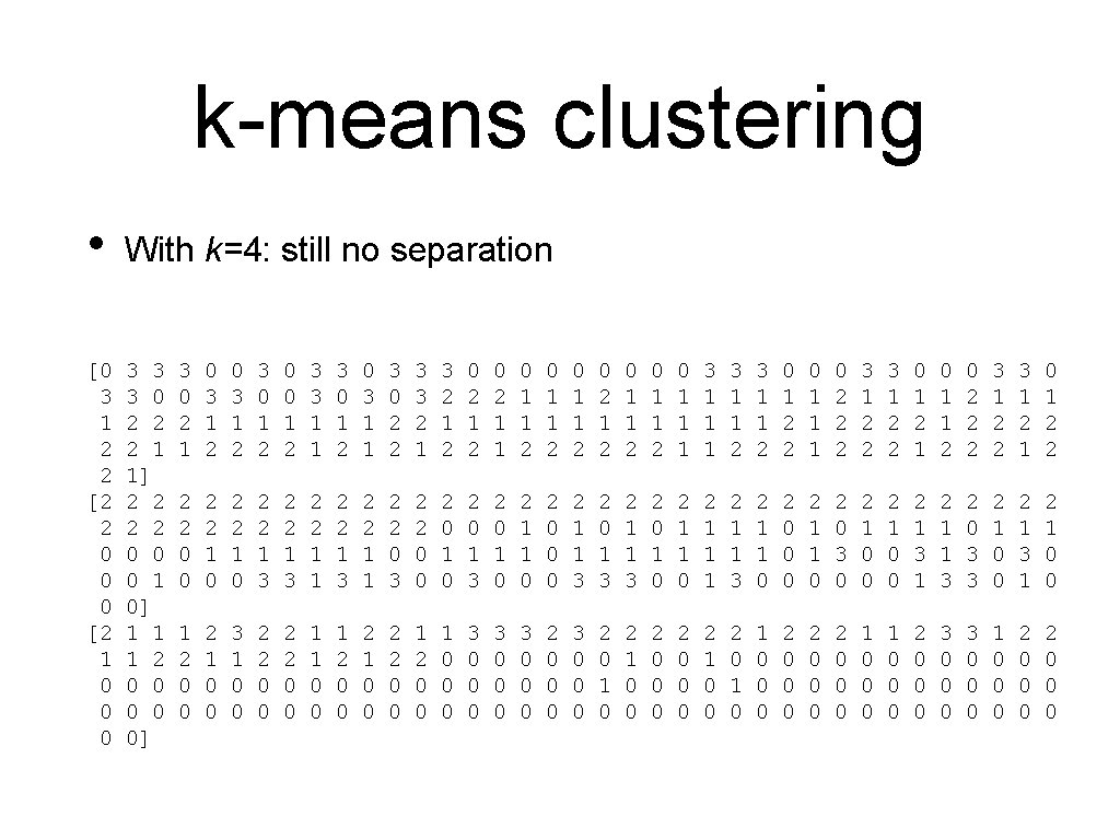 k-means clustering • With k=4: still no separation [0 3 1 2 2 [2