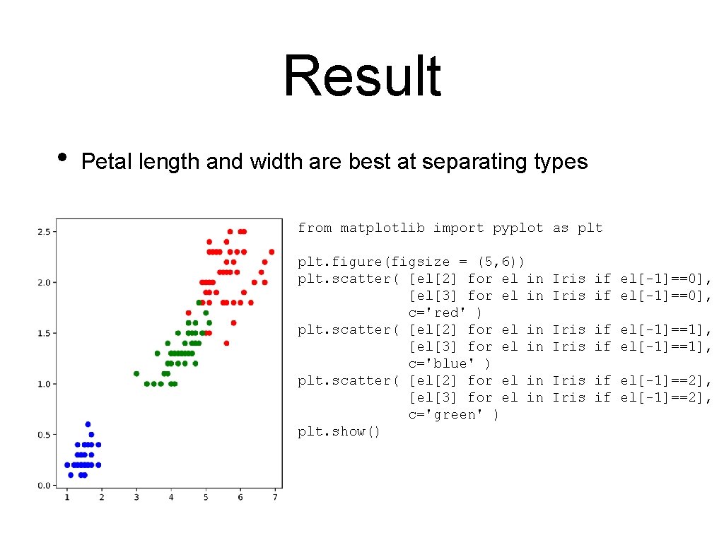 Result • Petal length and width are best at separating types from matplotlib import