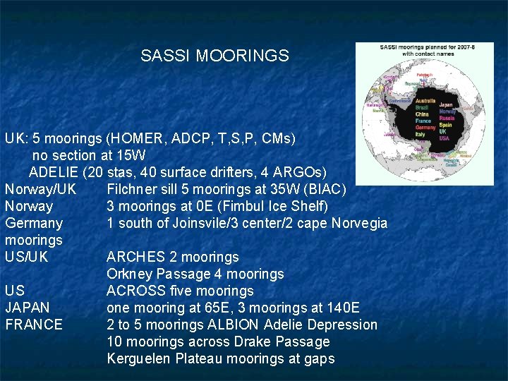 SASSI MOORINGS UK: 5 moorings (HOMER, ADCP, T, S, P, CMs) no section at