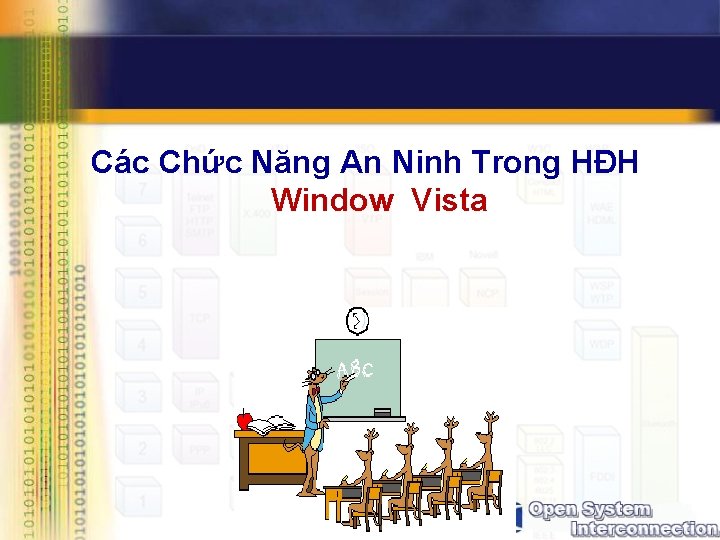 Các Chức Năng An Ninh Trong HĐH Window Vista 