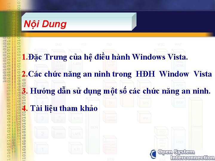 Nội Dung 1. Đặc Trưng của hệ điều hành Windows Vista. 2. Các chức