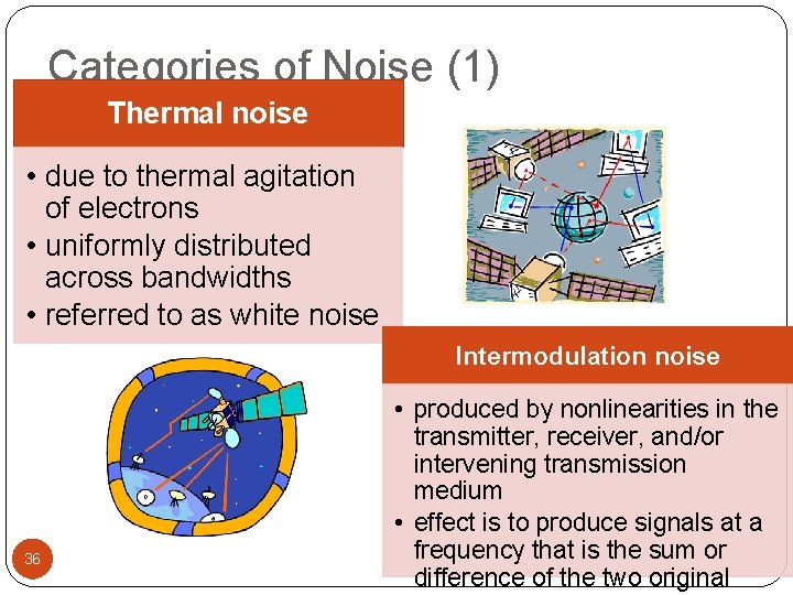 Categories of Noise (1) Thermal noise • due to thermal agitation of electrons •