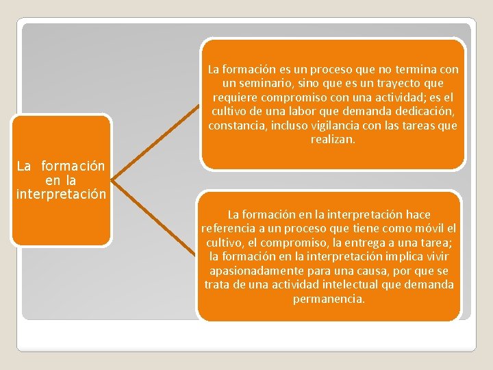 La formación es un proceso que no termina con un seminario, sino que es