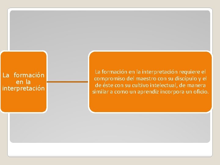 La formación en la interpretación requiere el compromiso del maestro con su discípulo y