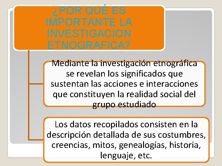 ¿POR QUÉ ES IMPORTANTE LA INVESTIGACION ETNOGRAFICA? Mediante la investigación etnográfica se revelan los