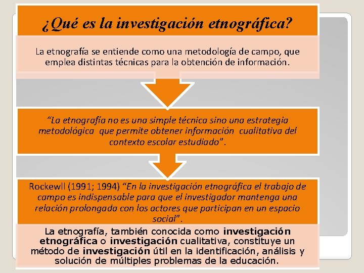 ¿Qué es la investigación etnográfica? La etnografía se entiende como una metodología de campo,