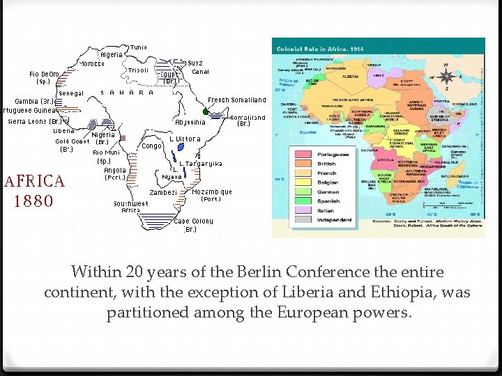 Within 20 years of the Berlin Conference the entire continent, with the exception of