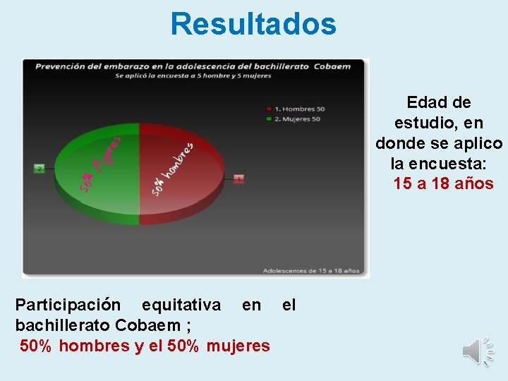Resultados 10 Edad de estudio, en donde se aplico la encuesta: 15 a 18 Resultados 10 Edad de estudio, en donde se aplico la encuesta: 15 a 18