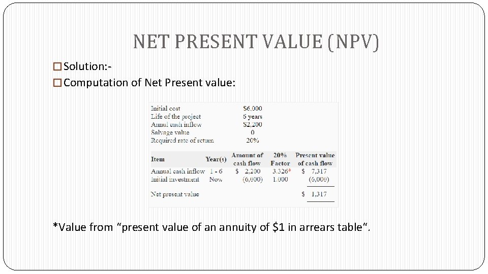 NET PRESENT VALUE (NPV) � Solution: � Computation of Net Present value: *Value from