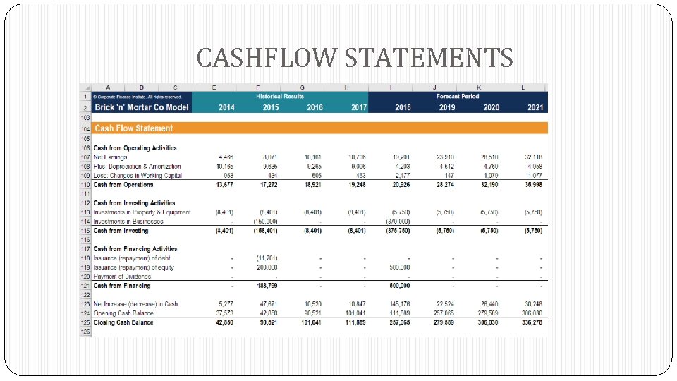 CASHFLOW STATEMENTS 