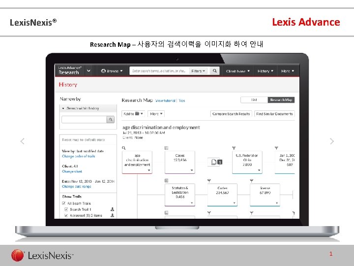 Lexis Advance Lexis. Nexis® Research Map – 사용자의 검색이력을 이미지화 하여 안내 1 