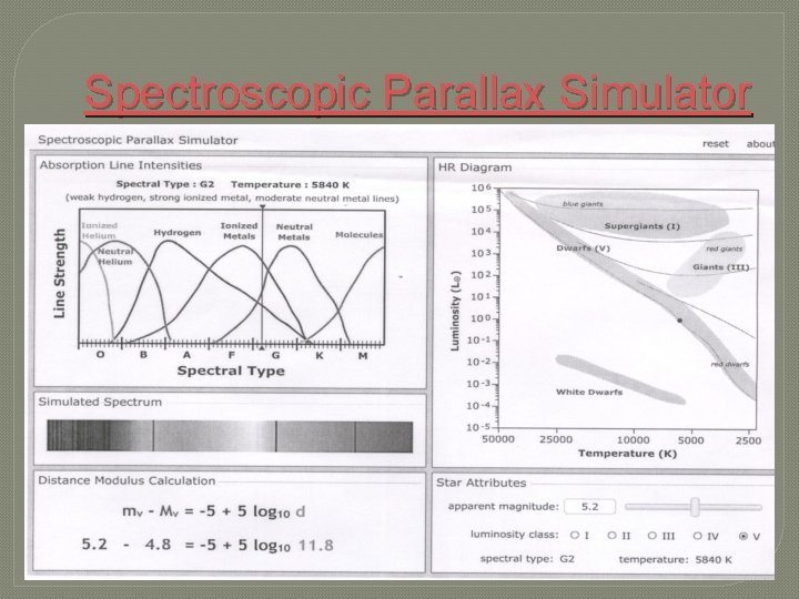 Spectroscopic Parallax Simulator 