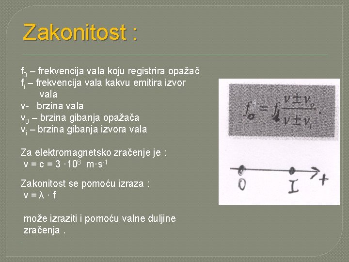 Zakonitost : f 0 – frekvencija vala koju registrira opažač fi – frekvencija vala