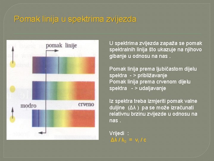 Pomak linija u spektrima zvijezda U spektrima zvijezda zapaža se pomak spektralnih linija što