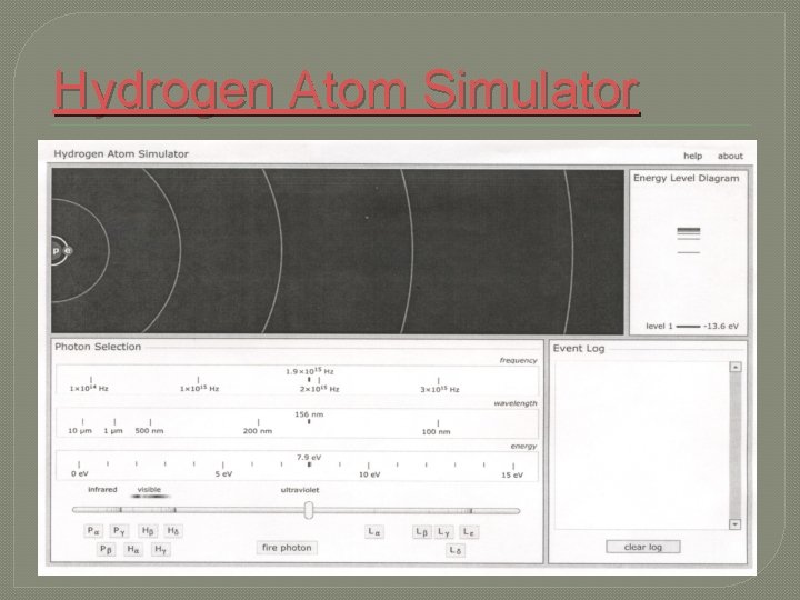 Hydrogen Atom Simulator 