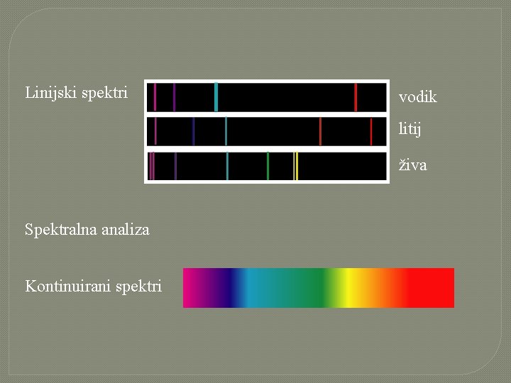 Linijski spektri vodik litij živa Spektralna analiza Kontinuirani spektri 
